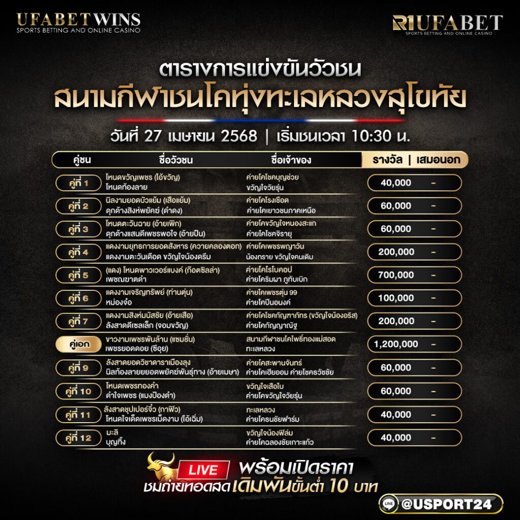 โปรเเกรมวัวชน ประจำวันที่ 26เมษายน68 สนามกีฬาทุ่งทะเลหลวงสุโขทัย