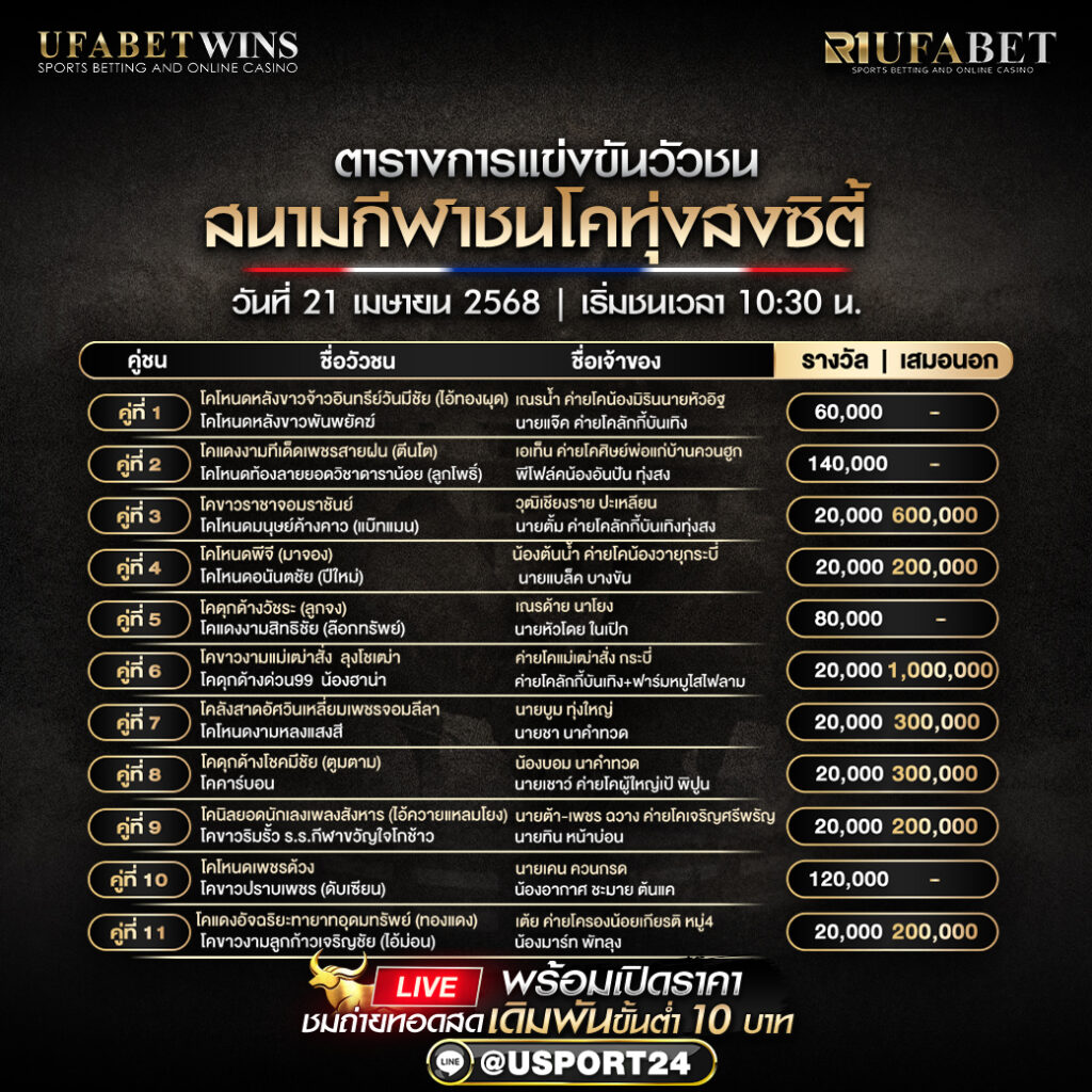 โปรเเกรมวัวชน ประจำวันที่ 21 เมษายน 68 สนามกีฬาชนโคทุ่งสงซิตี้