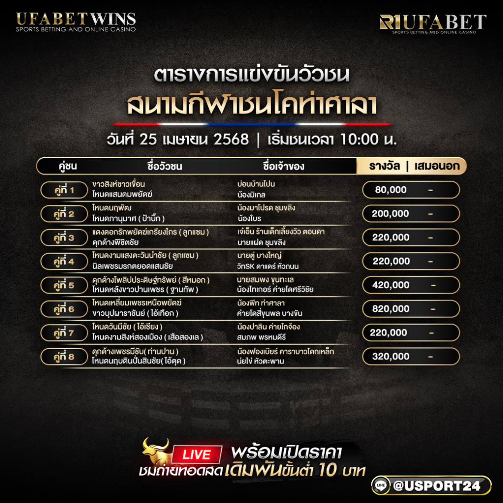 โปรเเกรมวัวชน ประจำวันที่ 25 เมษายน 2568 สนามกีฬาชนโคท่าศาลา