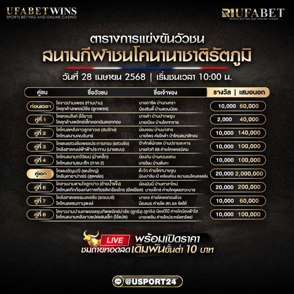 โปรเเกรมวัวชน ประจำวันที่ 28 เมษายน 2568 สนามกีฬาชนโคนานาชาติรัตภูมิ