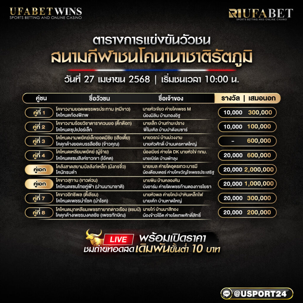 โปรเเกรมวัวชน ประจำวันที่ 26 เมษายน 68 สนามกีฬาชนโคนานาชาติรัตภูมิ