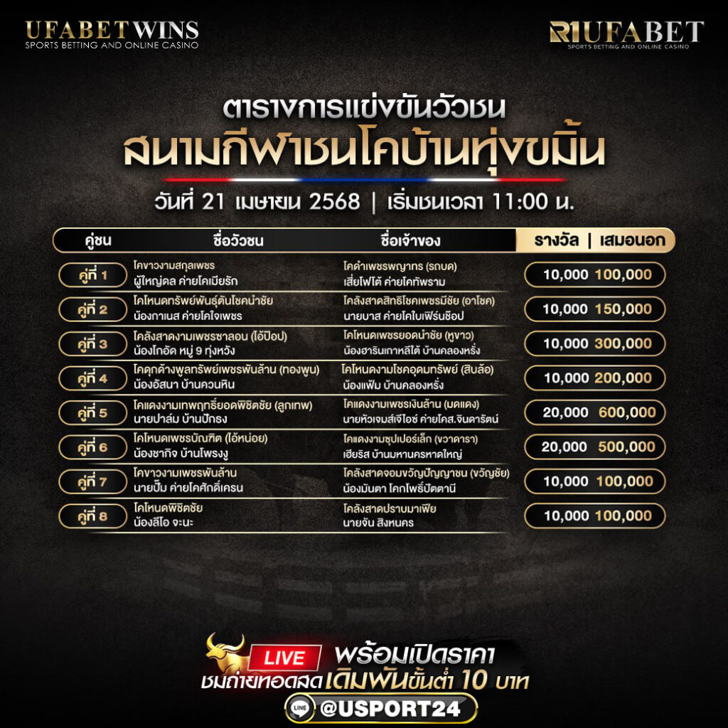โปรเเกรมวัวชน ประจำวันที่ 21 เมษายน 68 สนามกีฬาชนโคบ้านทุ่งขมิ้น