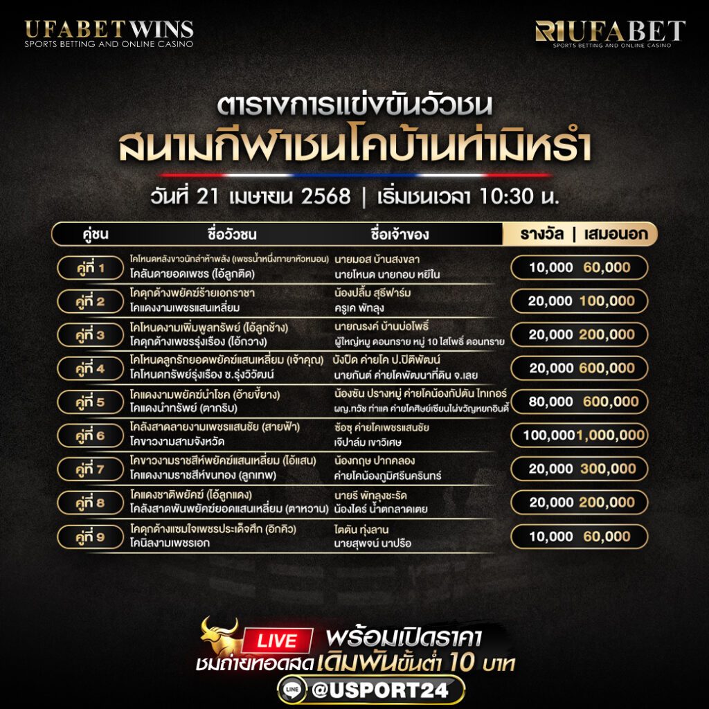 โปรเเกรมวัวชน ประจำวันที่ 21 เมษายน 68 สนามกีฬาชนโคบ้านท่ามิหรำ