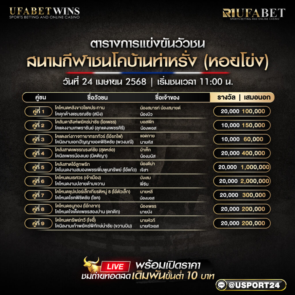 โปรเเกรมวัวชน ประจำวันที่ 24 เมษายน 2568 สนามกีฬาชนโคบ้านท่าหรั่ง