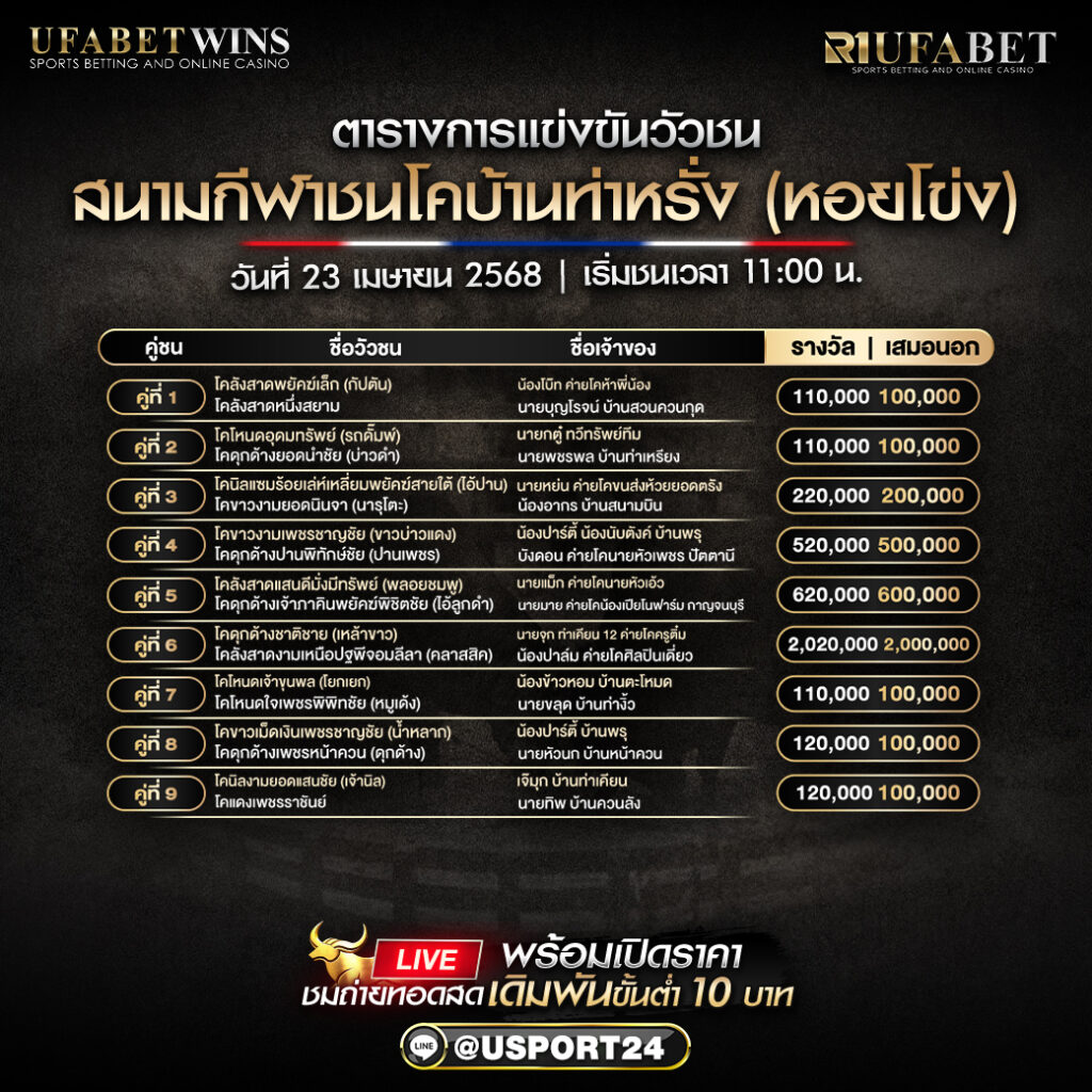 โปรเเกรมวัวชน ประจำวันที่ 23 เมษายน 2568 สนามกีฬาชนโคบ้านท่าหรั่ง