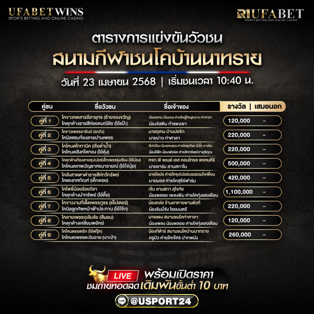 โปรเเกรมวัวชน ประจำวันที่ 23 เมษายน 2568 สนามกีฬาชนโคบ้านนาทราย