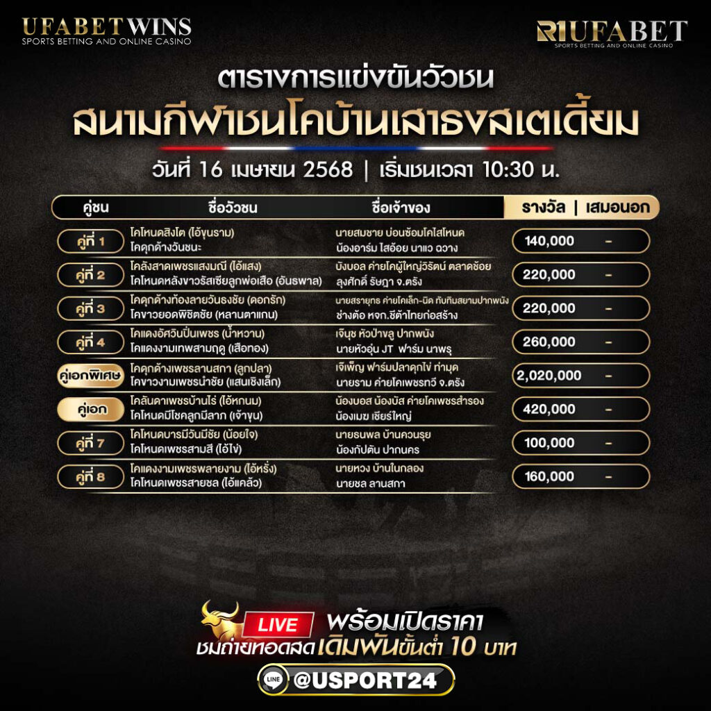 โปรเเกรมวัวชน ประจำวันที่ 16เมษายน68 สนามกีฬาชนโคเสาธงสเตเดี้ยม