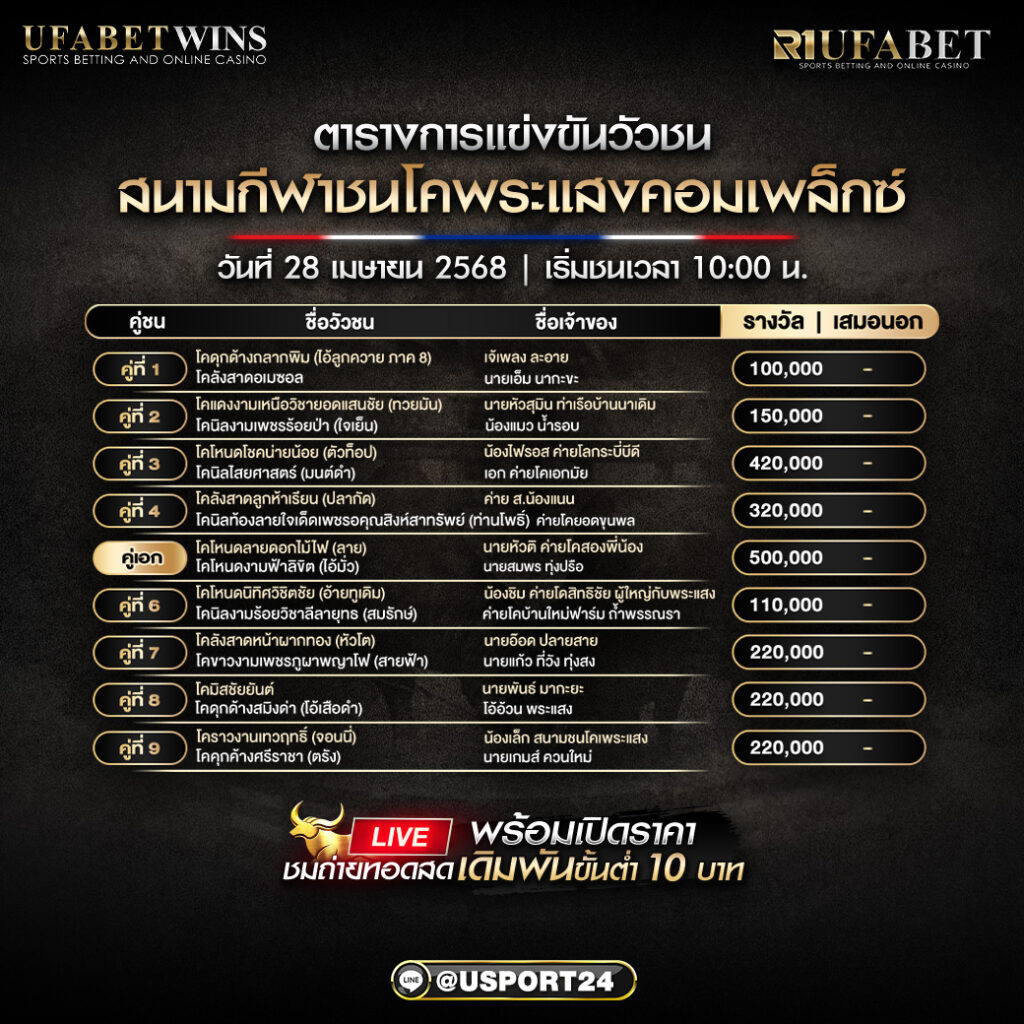 โปรเเกรมวัวชน ประจำวันที่ 28 เมษายน 68 สนามกีฬาพระแสงคอมเพล็กซ์
