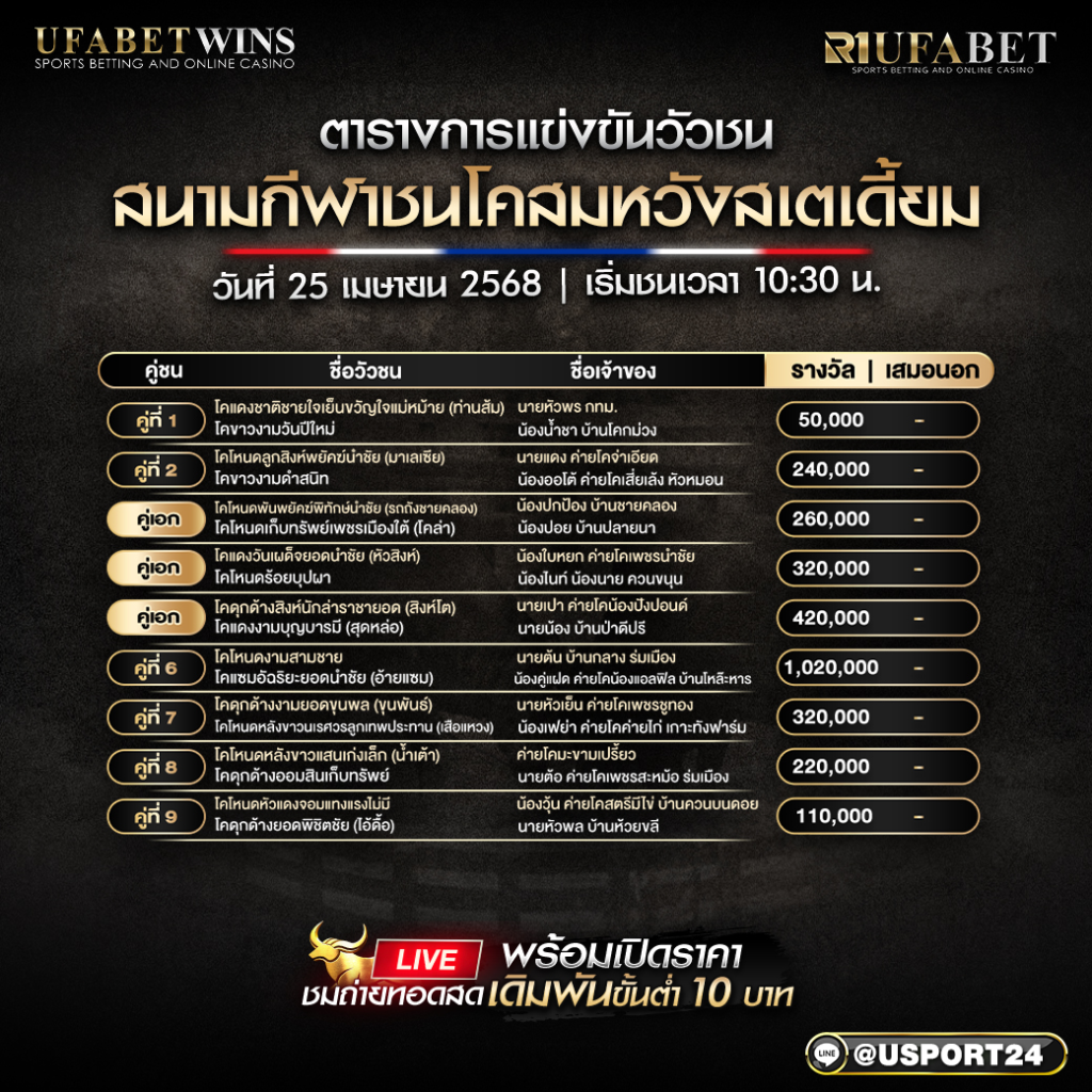 โปรเเกรมวัวชน ประจำวันที่ 25เมษายน68 สนามกีฬาชนโคสมหวังสเตเดี้ยม