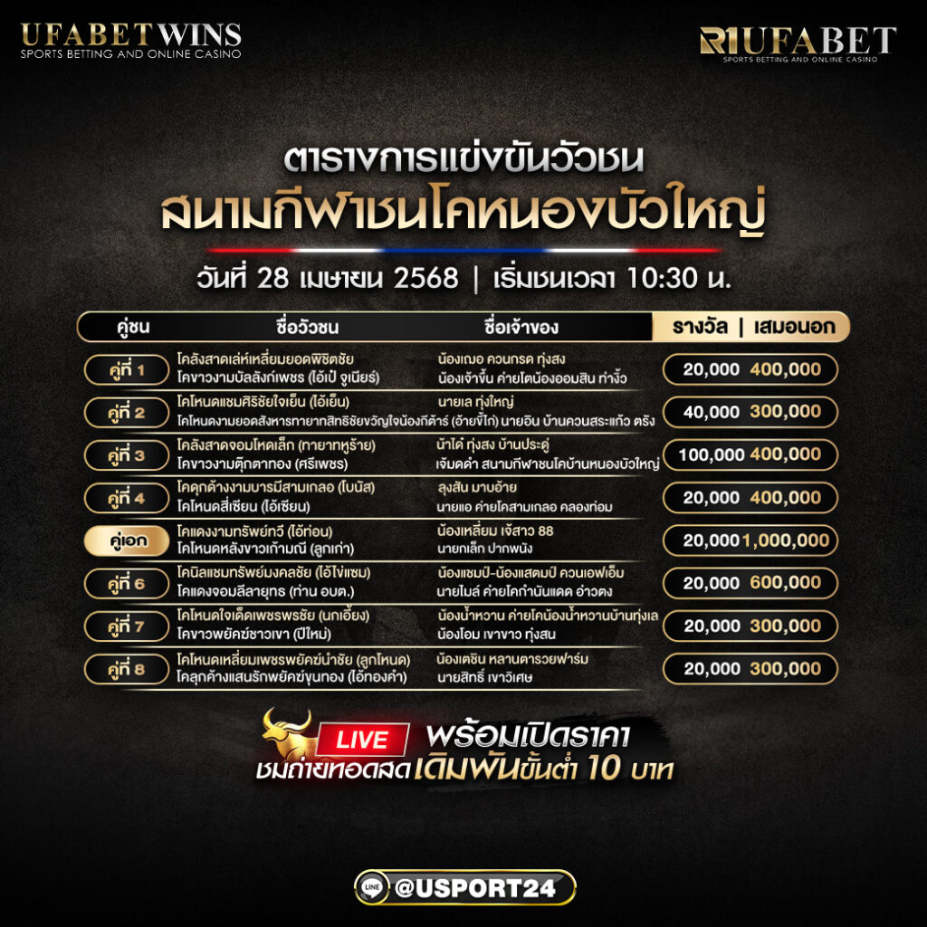 โปรเเกรมวัวชน ประจำวันที่ 28 เมษายน 2568 สนามกีฬาบ้านหนองบัวใหญ่