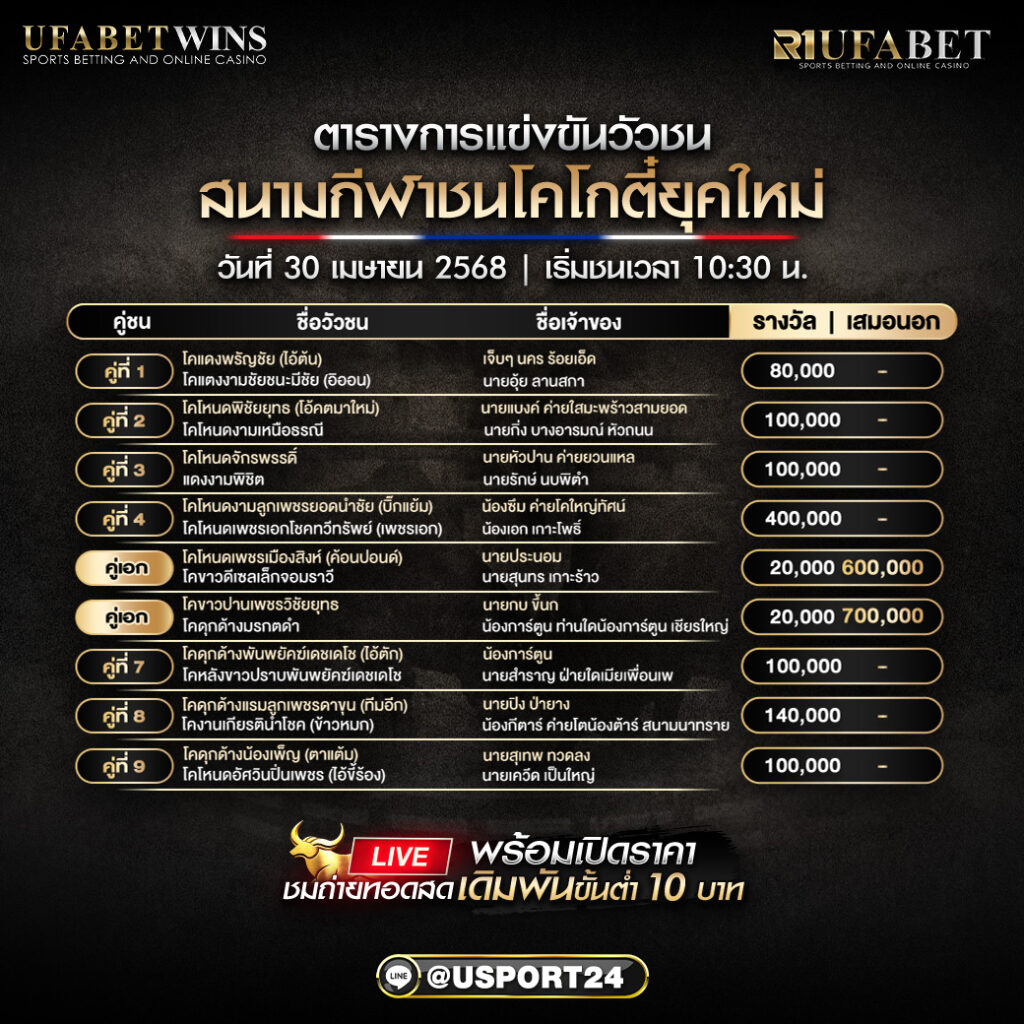 โปรเเกรมวัวชน ประจำวันที่ 30 เมษายน 2568 สนามกีฬาชนโคโกตี๋ยุคใหม่