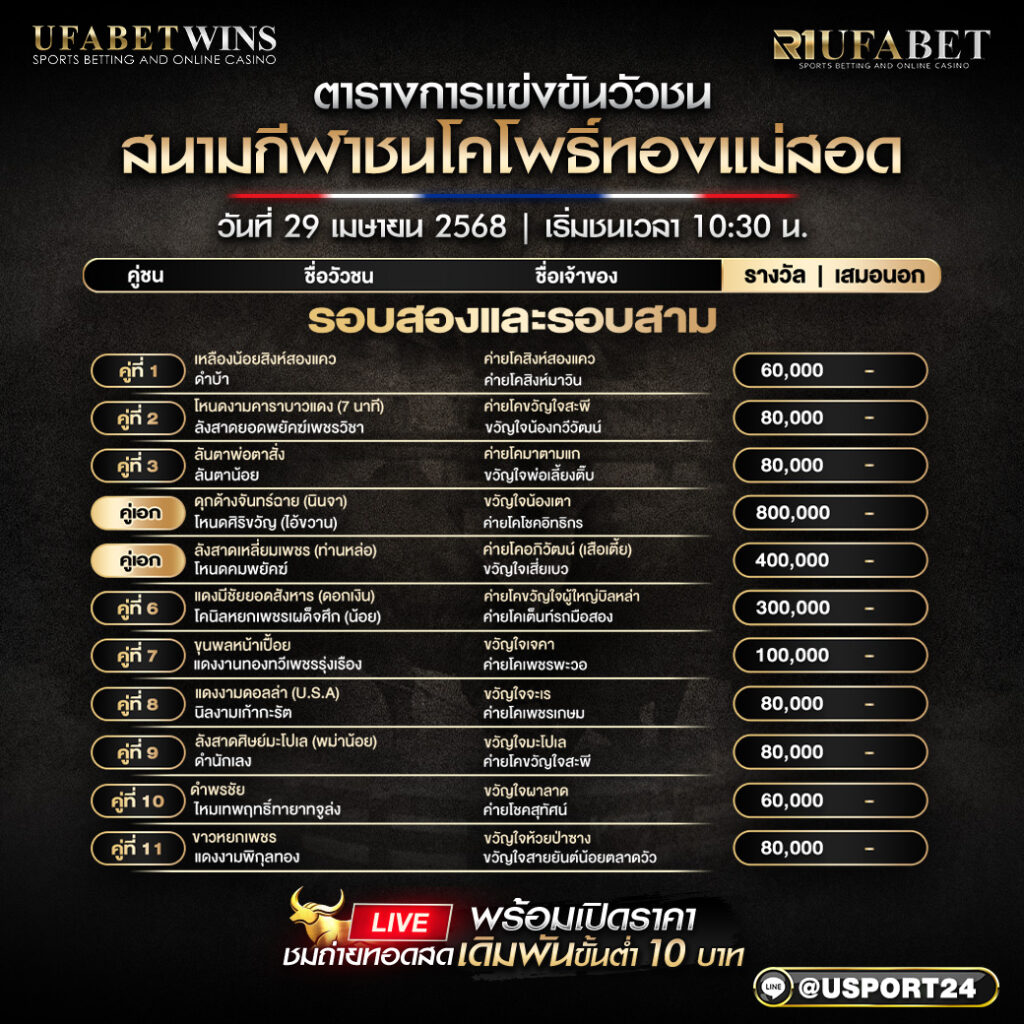 โปรเเกรมวัวชน ประจำวันที่ 29/04/68 สนามกีฬาชนโคโพธิ์ทองแม่สอด2-3