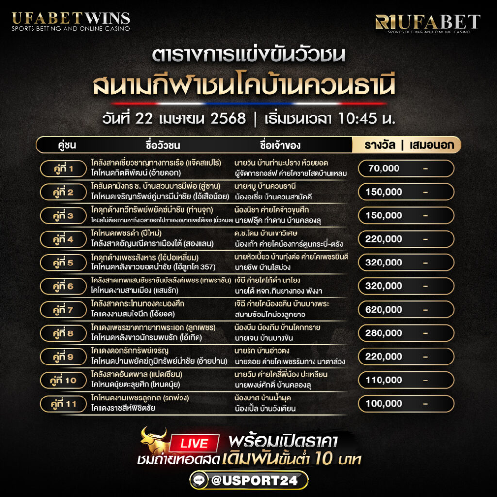 โปรเเกรมวัวชน ประจำวันที่ 22 เมษายน 68 สนามกีฬาชนโคบ้านควนธานี 