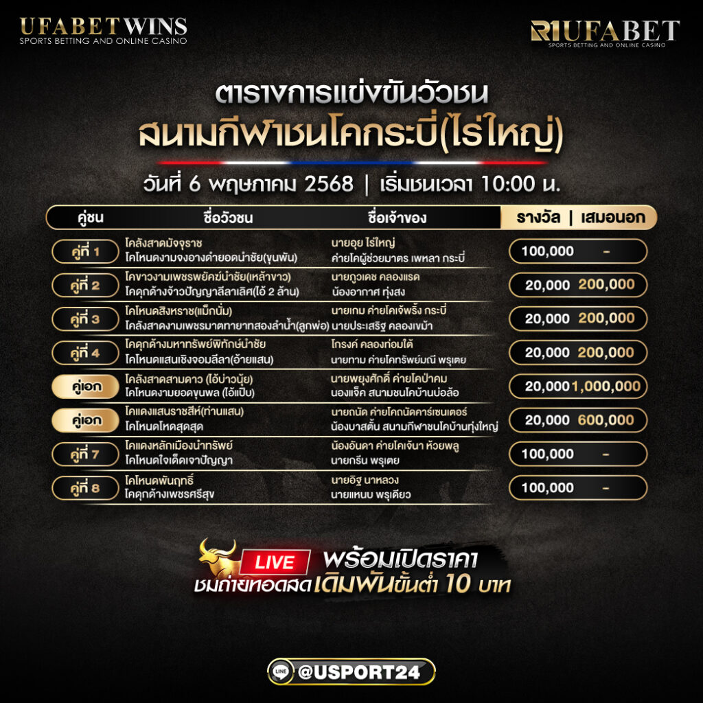 โปรเเกรมวัวชน ประจำวันที่ 6 พฤษภาคม 25688 สนามกีฬาชนโคกระบี่