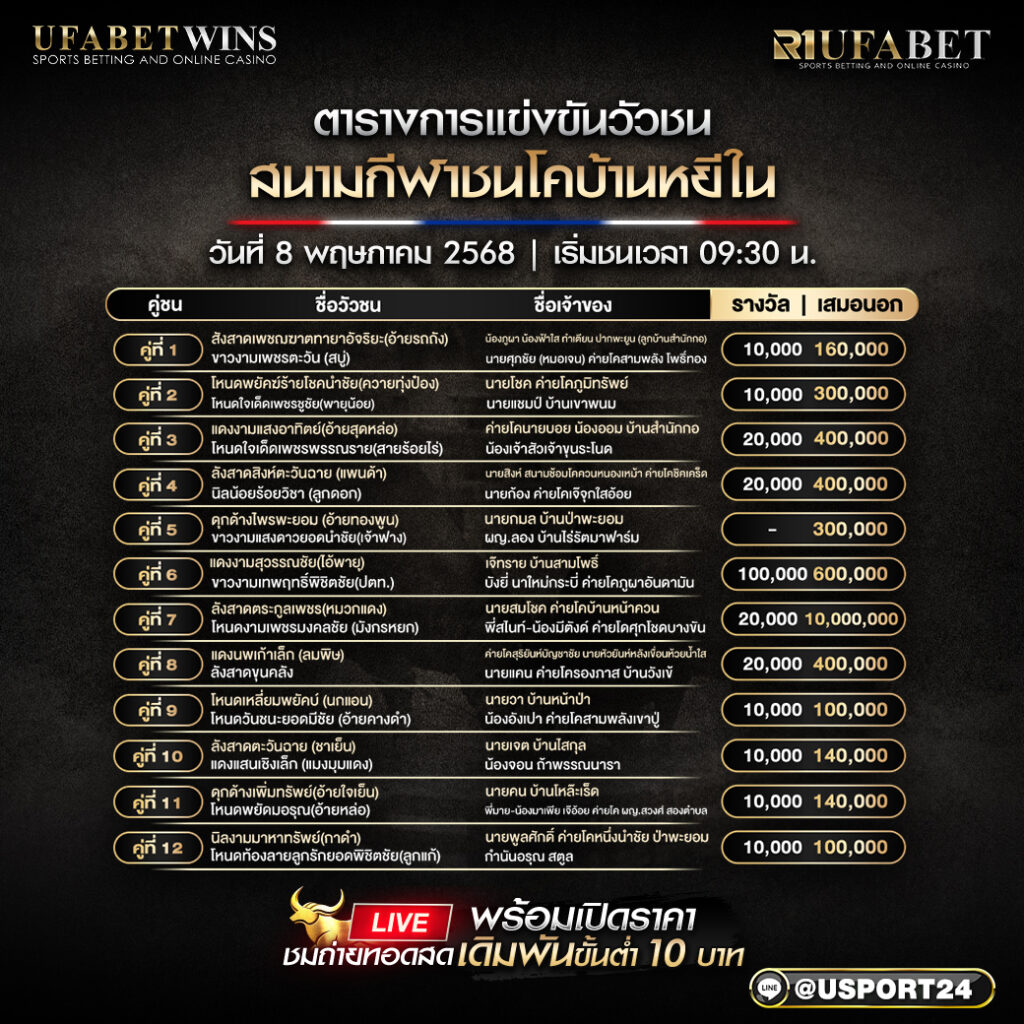 โปรเเกรมวัวชน ประจำวันที่ 8 พฤษภาคม 2568 สนามกีฬาชนโคบ้านหยีใน