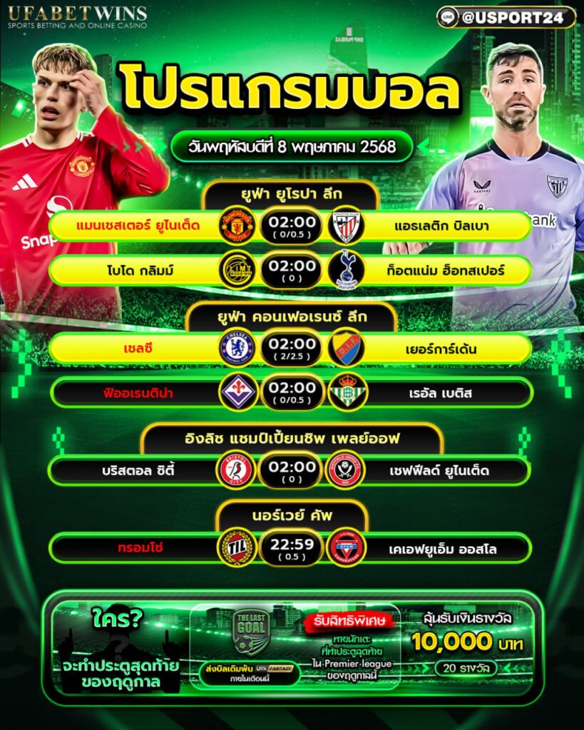 โปรแกรมบอล เเละทีเด็ดฟุตบอล ประจำวันที่ 8 พฤษภาคม 2568