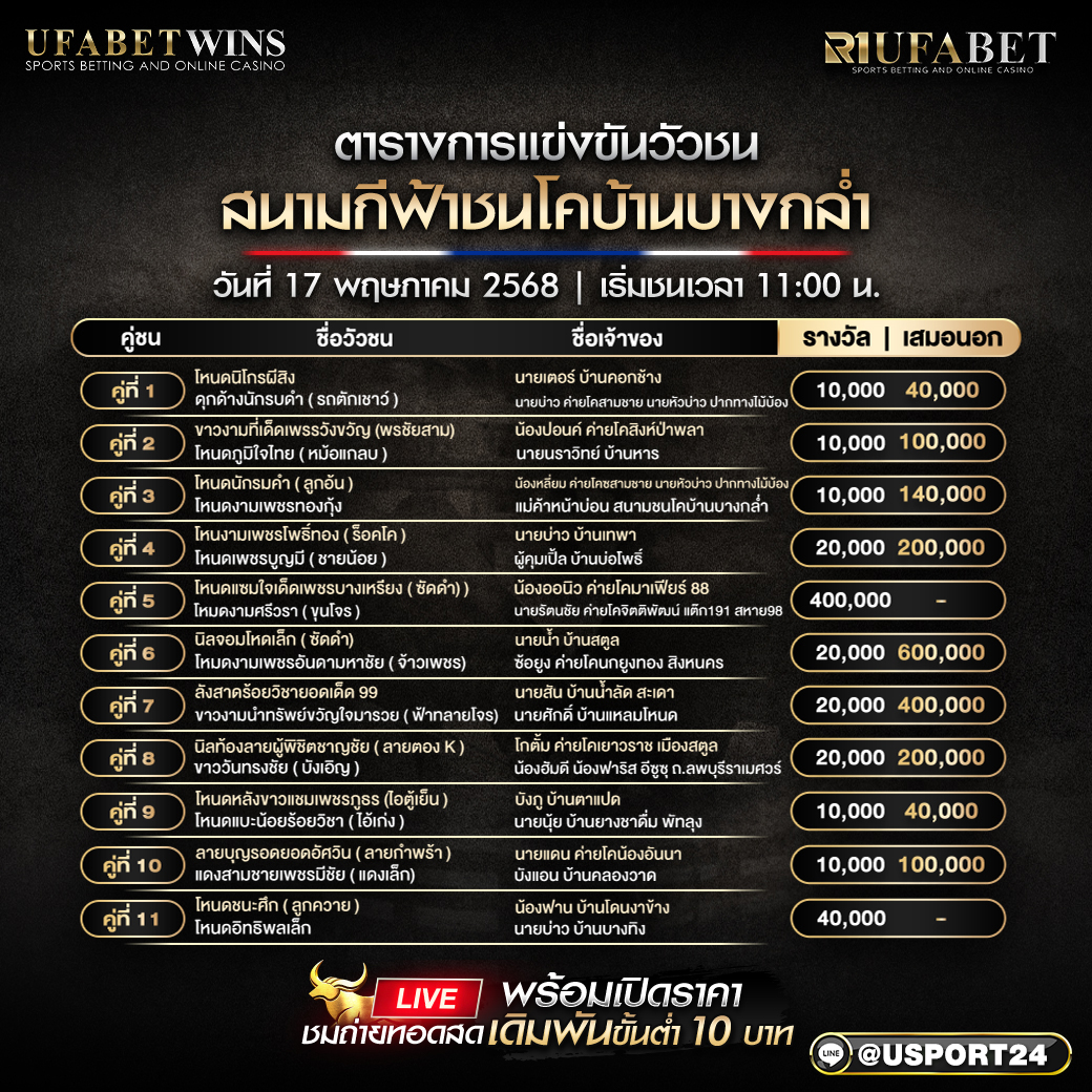 โปรเเกรมวัวชน ประจำวันที่ 17/05/2568 สนามกีฟ้าชนโคบ้านบางกล่ำ
