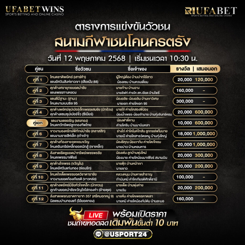 โปรเเกรมวัวชน ประจำวันที่ 12 พฤษภาคม 2568 สนามกีฬาชนโคนครตรัง