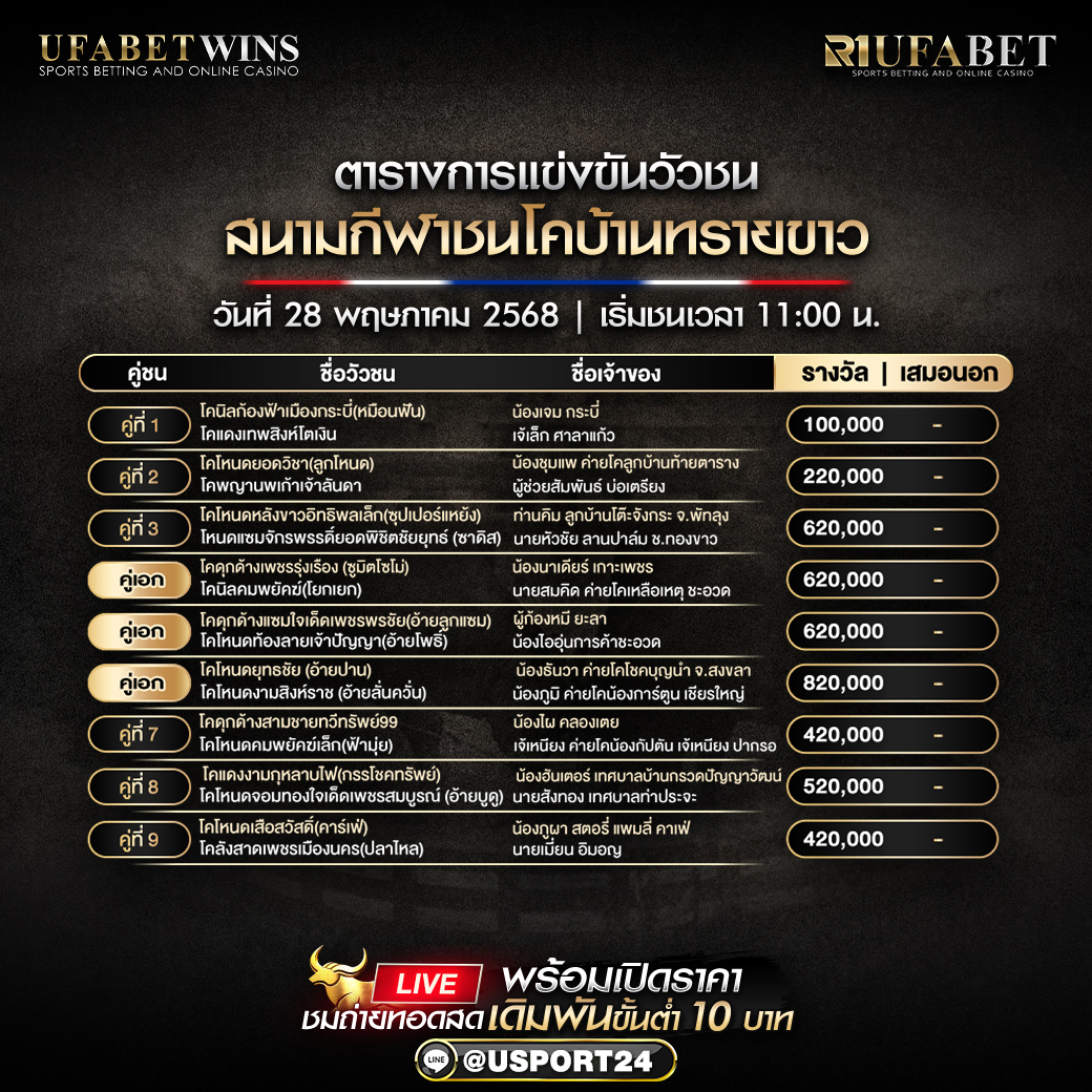 โปรเเกรมวัวชน ประจำวันที่ 28/05/68 สนามกีฬาชนโคบ้านทรายขาว
