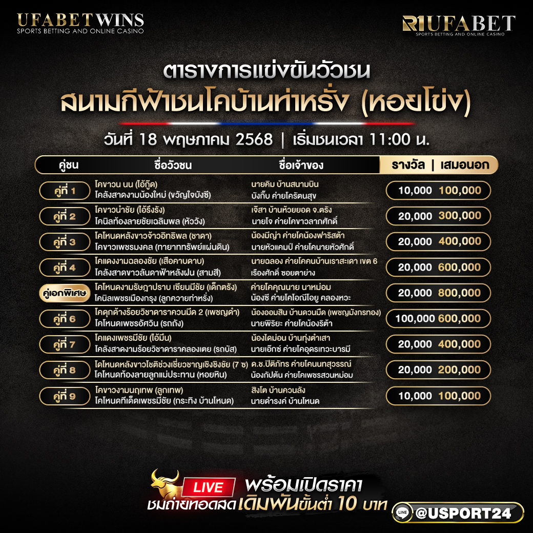 โปรเเกรมวัวชน ประจำวันที่ 18 พฤษภาคม 68 สนามกีฟ้าชนโคบ้านท่าหรั่ง