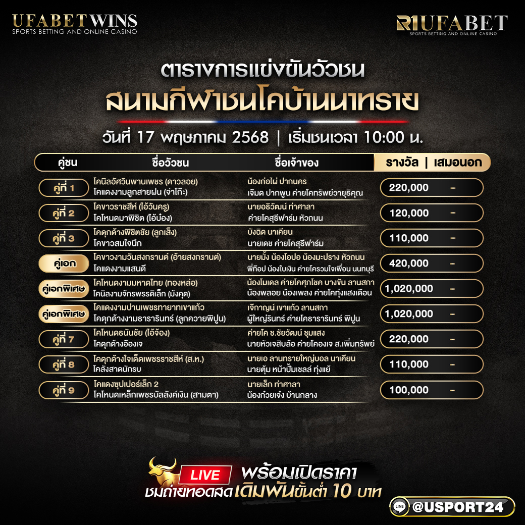โปรเเกรมวัวชน ประจำวันที่ 17 พฤษภาคม 68 สนามกีฬาชนโคบ้านนาทราย