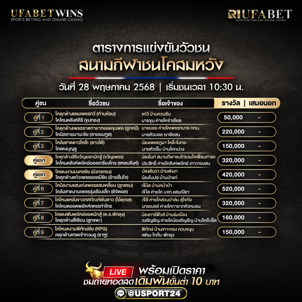 โปรเเกรมวัวชน ประจำวันที่ 28 พฤษภาคม 2568 สนามกีฬาชนโคสมหวัง