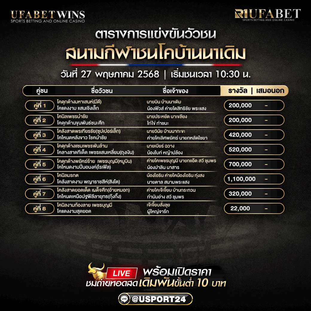 โปรเเกรมวัวชน ประจำวันที่ 27/05/2568 สนามกีฬาชนโคบ้านนาเดิม