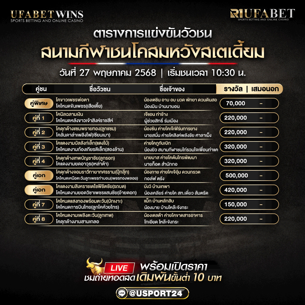 โปรเเกรมวัวชน ประจำวันที่ 27 พฤษภาคม 2568 สนามกีฬาชนโคสมหวังสเตเดี้ยม
