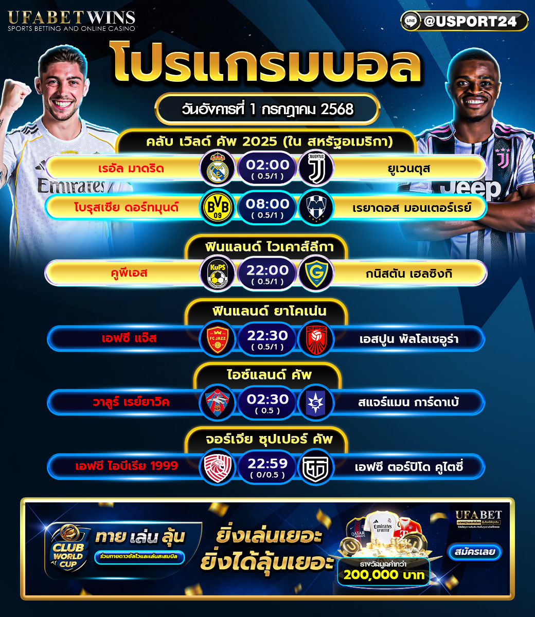 โปรแกรมบอล เเละทีเด็ดฟุตบอล ประจำวันที่ 1 กรกฎาคม 2568