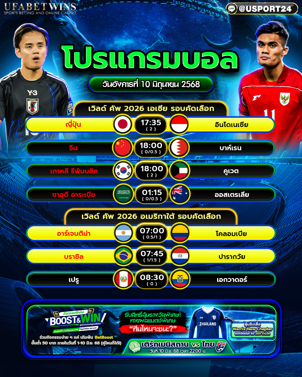 โปรแกรมบอล เเละทีเด็ดฟุตบอล ประจำวันที่ 10 มิถุนายน 2568
