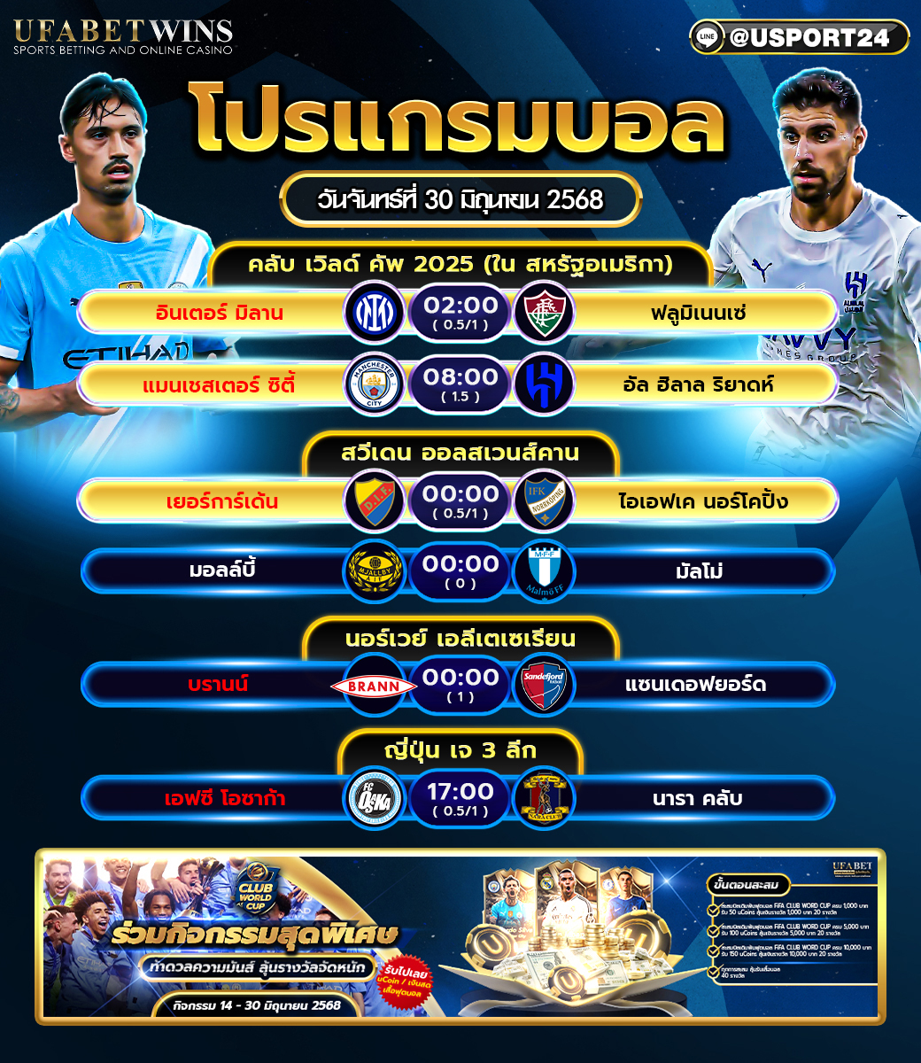 โปรแกรมบอล เเละทีเด็ดฟุตบอล ประจำวันที่ 30 มิถุนายน 2568