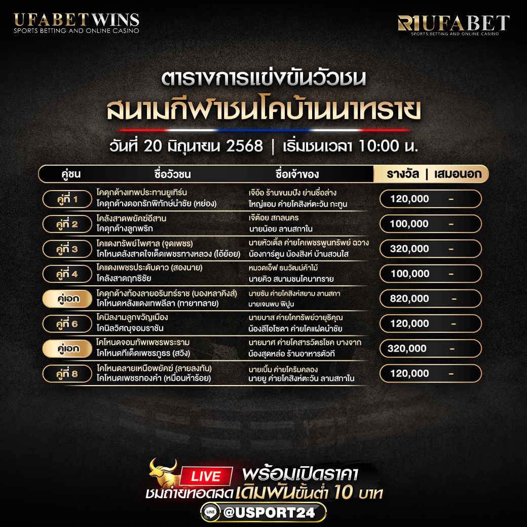 โปรเเกรมวัวชน ประจำวันที่ 20/6/2568 สนามกีฬาชนโคบ้านนาทราย