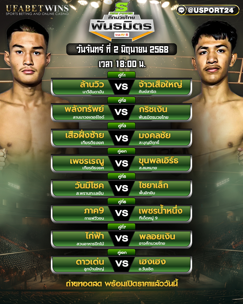 โปรแกรมมวย ประจำวันที่ 2 มิถุนายน 2568 ศึกมวยไทยพันธมิตร