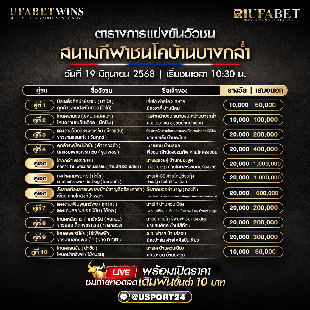 โปรเเกรมวัวชน ประจำวันที่ 18/06/2568 สนามกีฬาชนโคบ้านบางกล่ำ