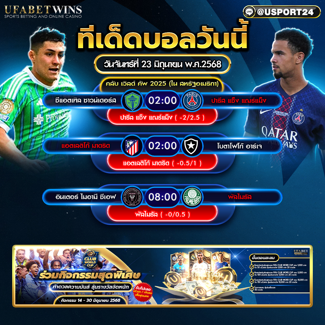 โปรแกรมบอล เเละทีเด็ดฟุตบอล ประจำวันที่ 23 มิถุนายน 2568