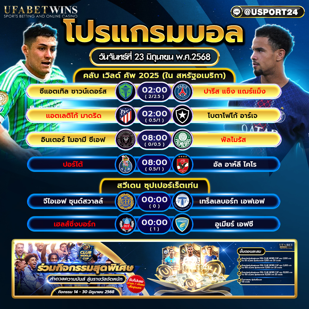 โปรแกรมบอล เเละทีเด็ดฟุตบอล ประจำวันที่ 23 มิถุนายน 2568