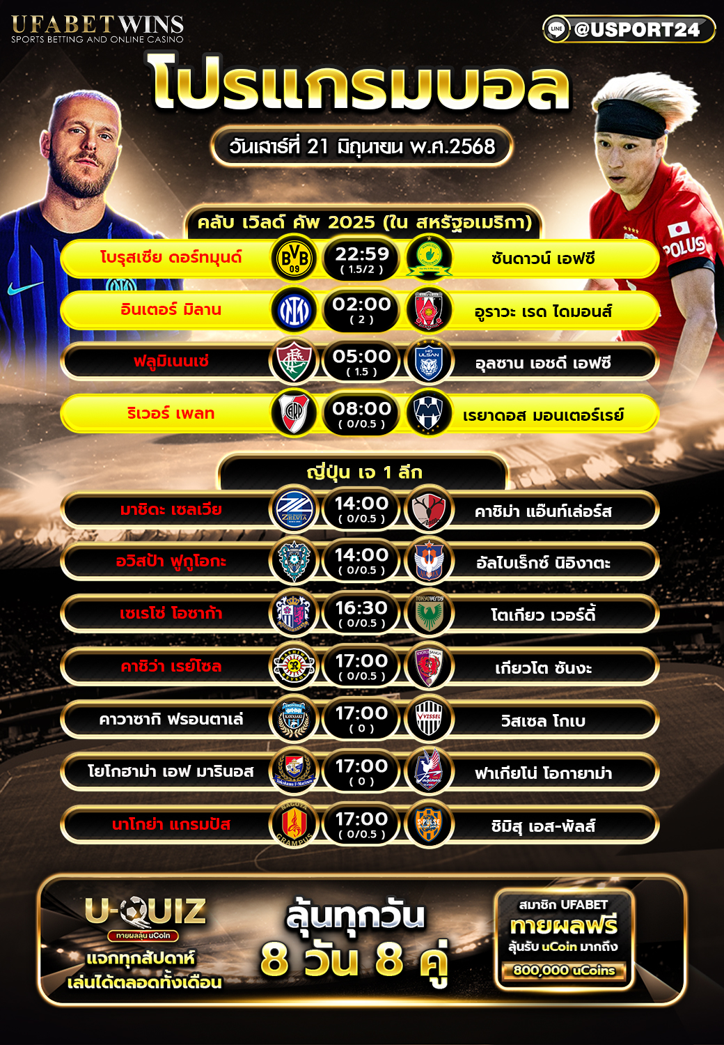 โปรแกรมบอล เเละทีเด็ดฟุตบอล ประจำวันที่ 21 มิถุนายน 2568