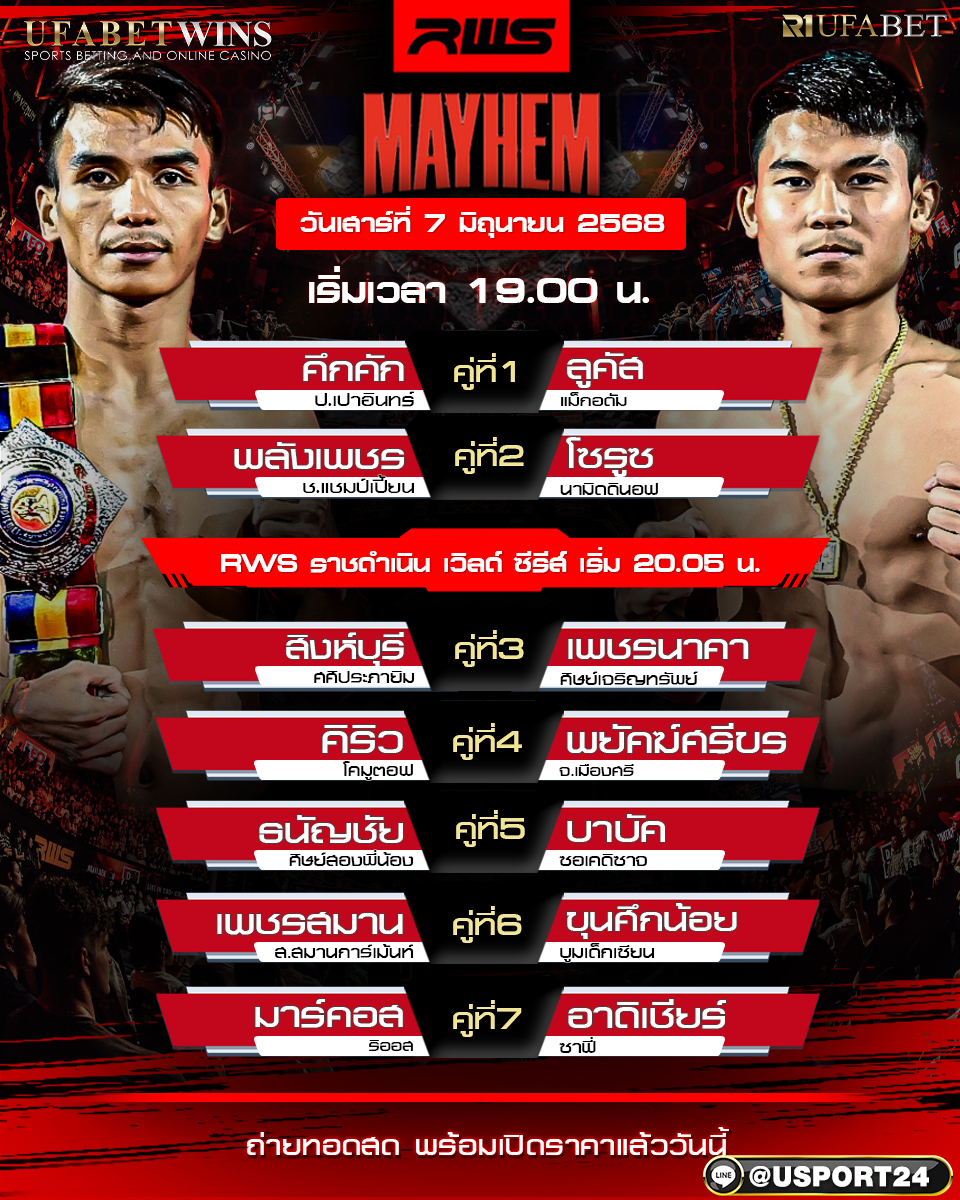 โปรแกรมมวย ประจำวันที่ 7 มิถุนายน 2568 ศึกมวยราชดำเนิน เวิลด์ ซีรี่
