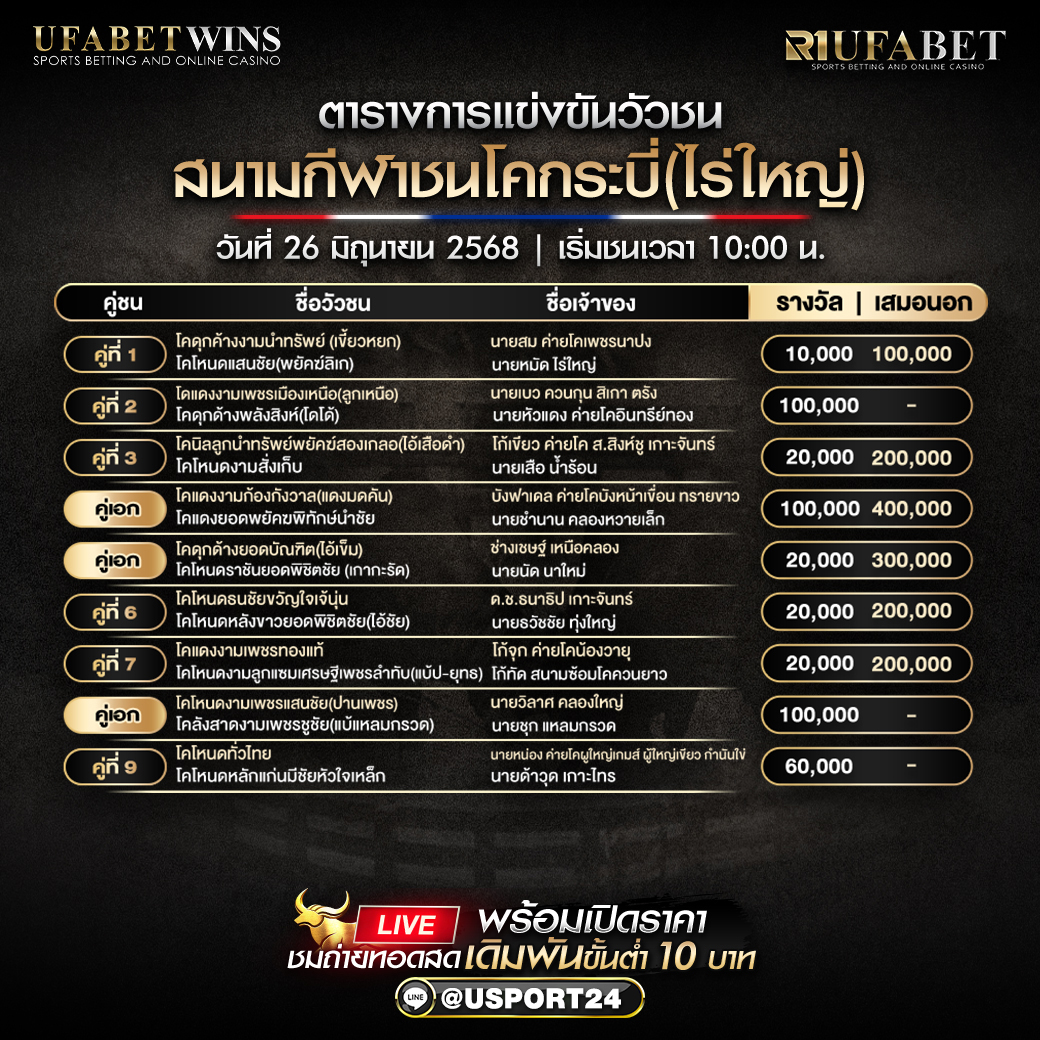 โปรเเกรมวัวชน ประจำวันที่ 26/06/2568 สนามกีฬาชนโคกระบี่ (ไร่ใหญ่)