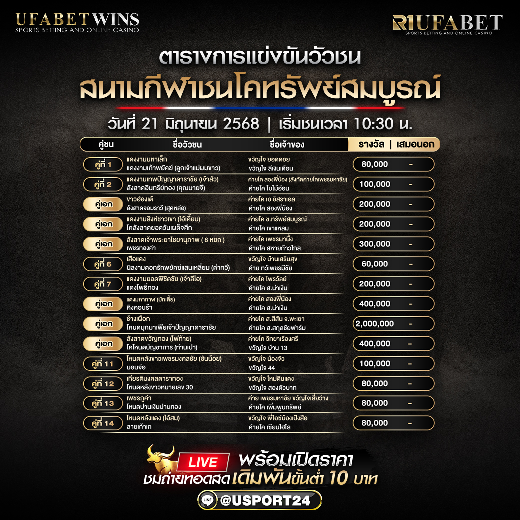 โปรเเกรมวัวชน ประจำวันที่ 21/06/2568 สนามกีฬาชนโคทรัพย์สมบูรณ์