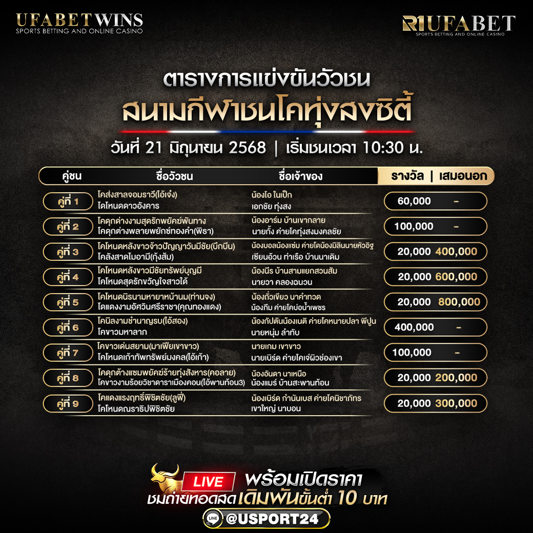 โปรเเกรมวัวชน ประจำวันที่ 21 มิถุนายน 2568 สนามกีฬาชนโคทุ่งสงซิตี้