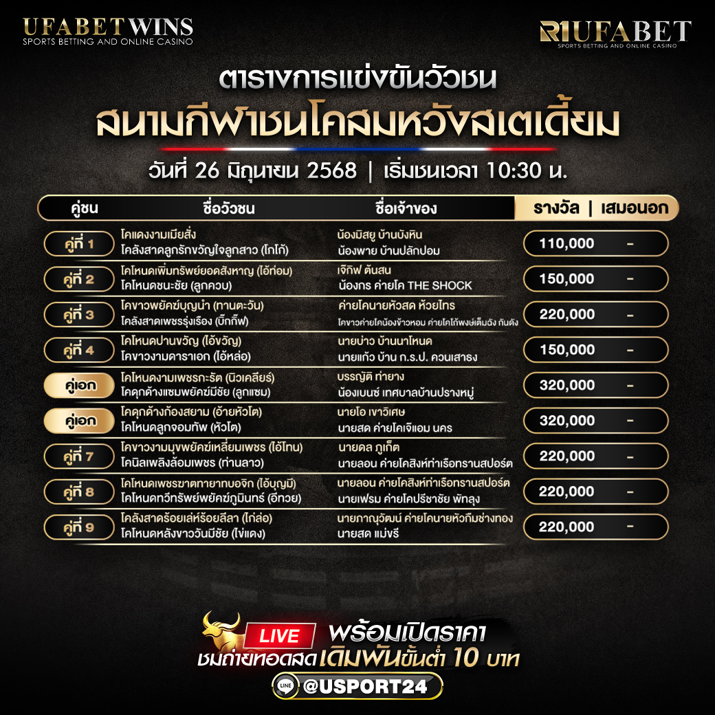 โปรเเกรมวัวชน ประจำวันที่ 26/06/2568 สนามกีฬาชนโคสมหวังสเตเดี้ยม