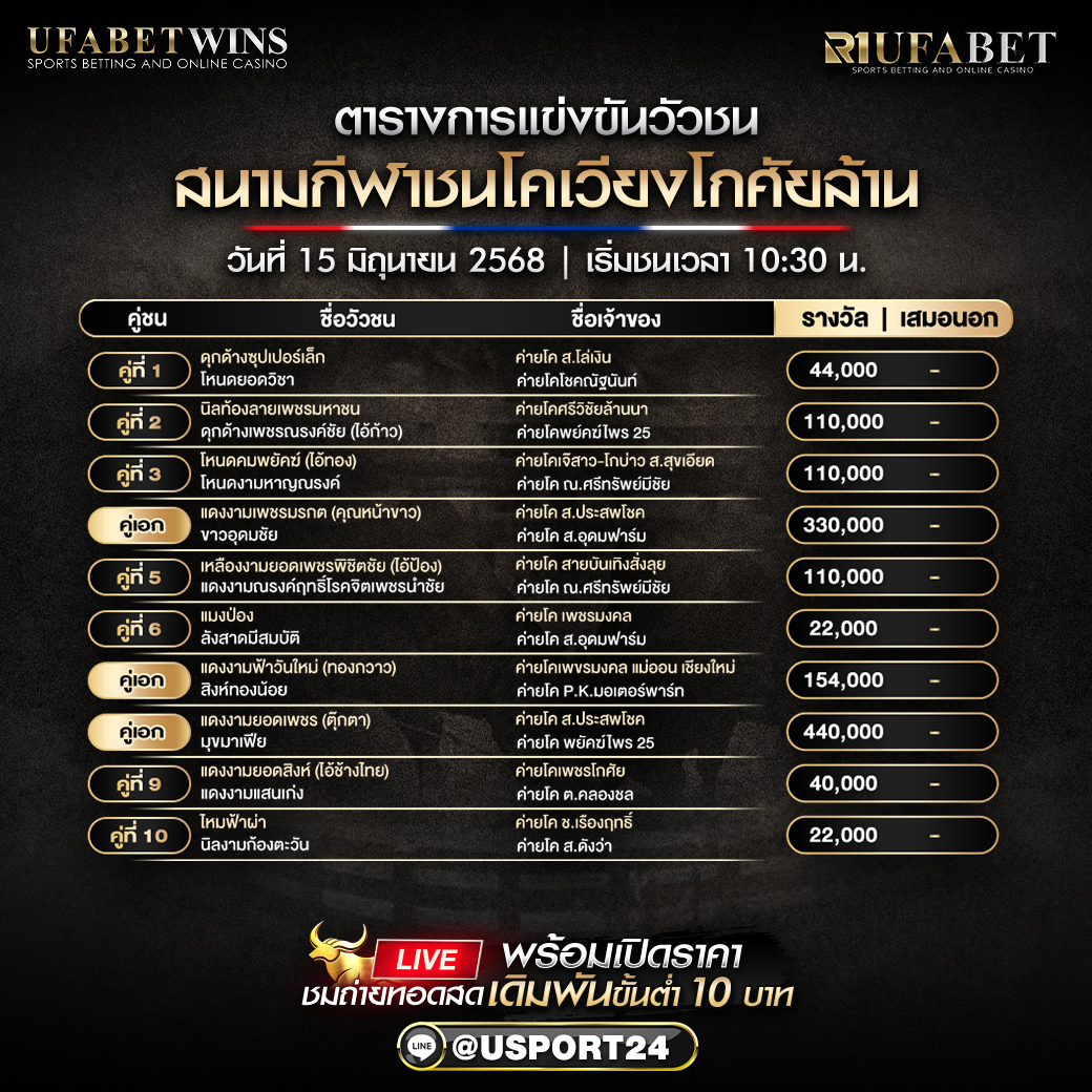 โปรเเกรมวัวชน ประจำวันที่ 15/06/68 สนามกีฬาชนโคเวียงโกศัยล้าน