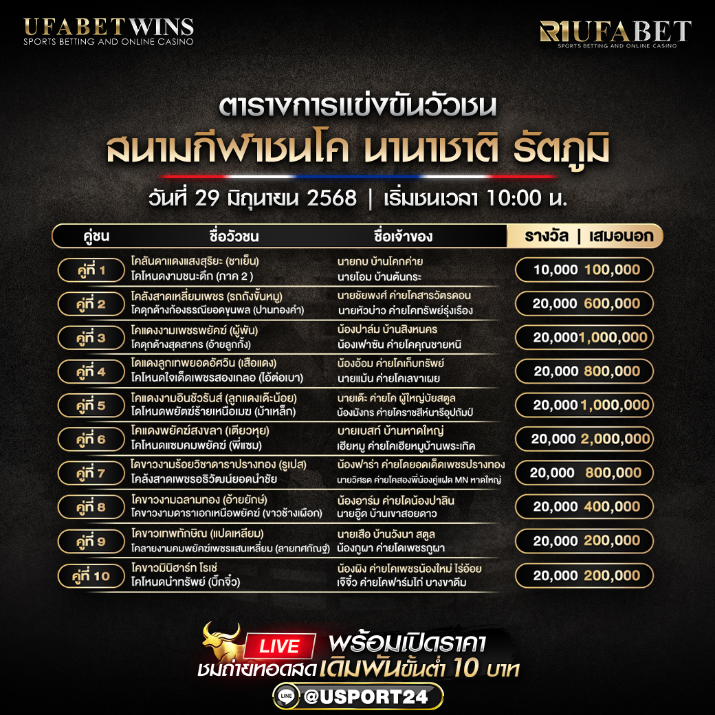 โปรเเกรมวัวชน ประจำวันที่ 29/06/2568 สนามกีฬาชนโค นานาชาติ รัตภูมิ
