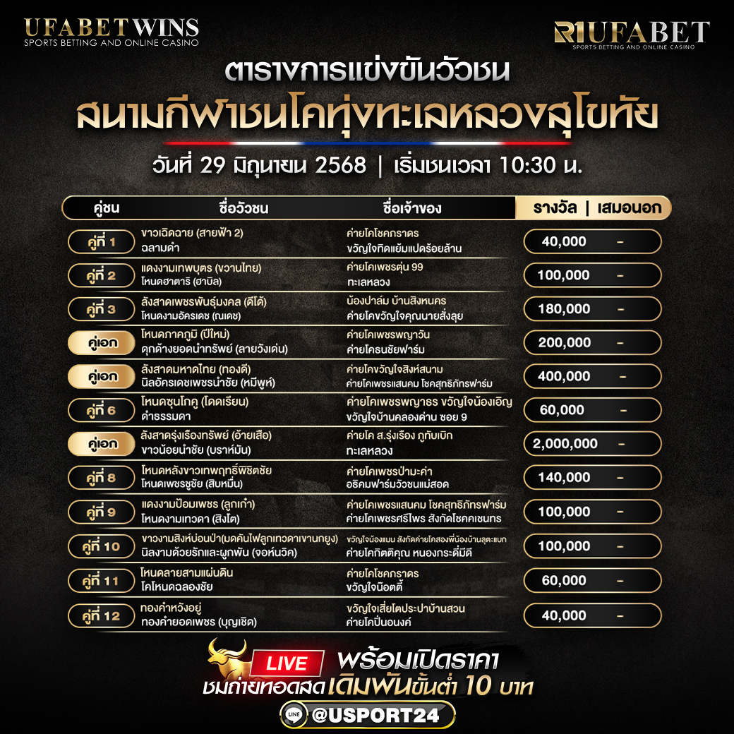 โปรเเกรมวัวชน ประจำวันที่ 29/06/68 สนามกีฬาทุ่งทะเลหลวงสุโขทัย
