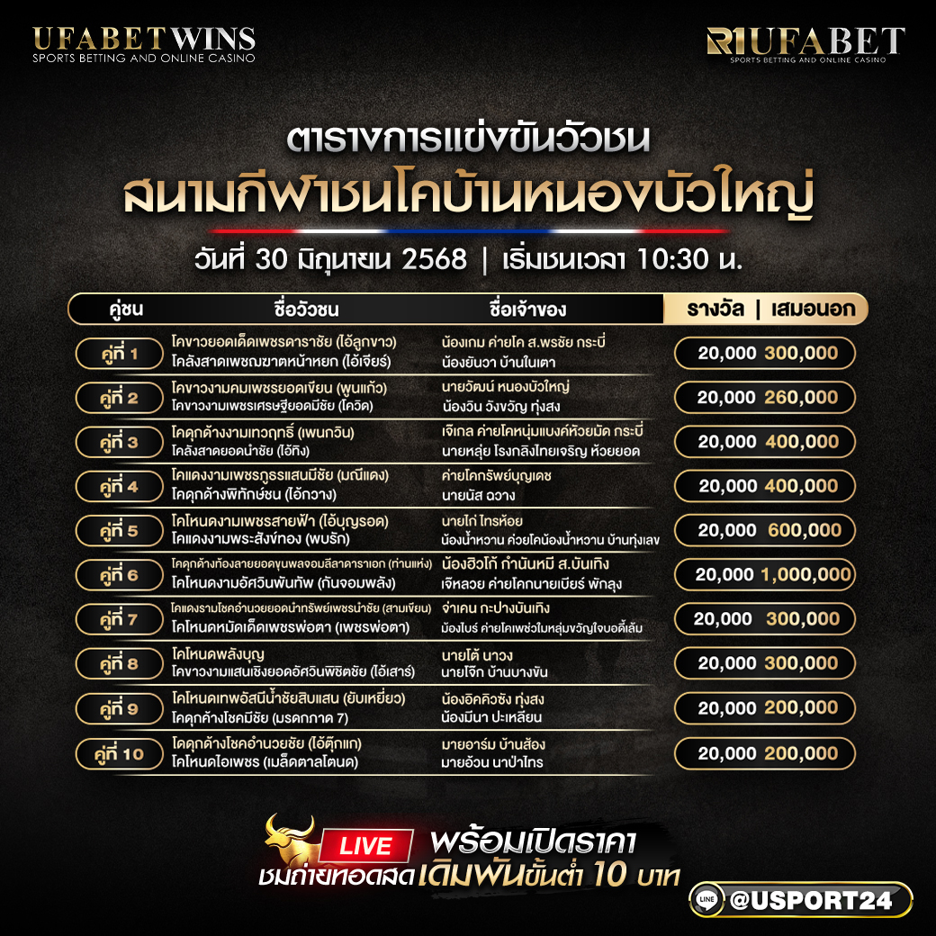โปรเเกรมวัวชน ประจำวันที่ 30/06/2568 สนามกีฬาชนโคบ้านหนองบัวใหญ่ 