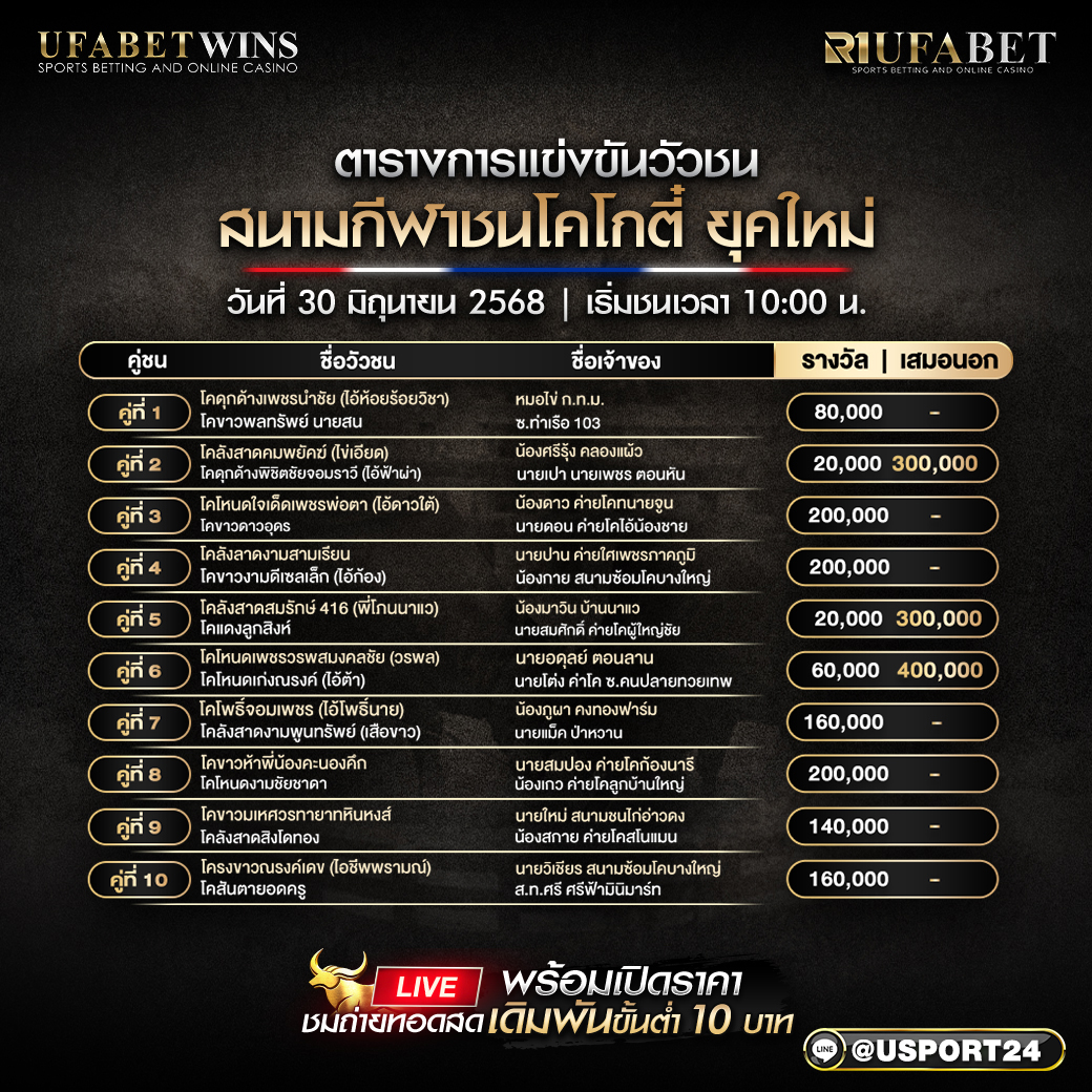 โปรเเกรมวัวชน ประจำวันที่ 30/06/2568 สนามกีฬาชนโคโกตี๋ ยุคใหม่