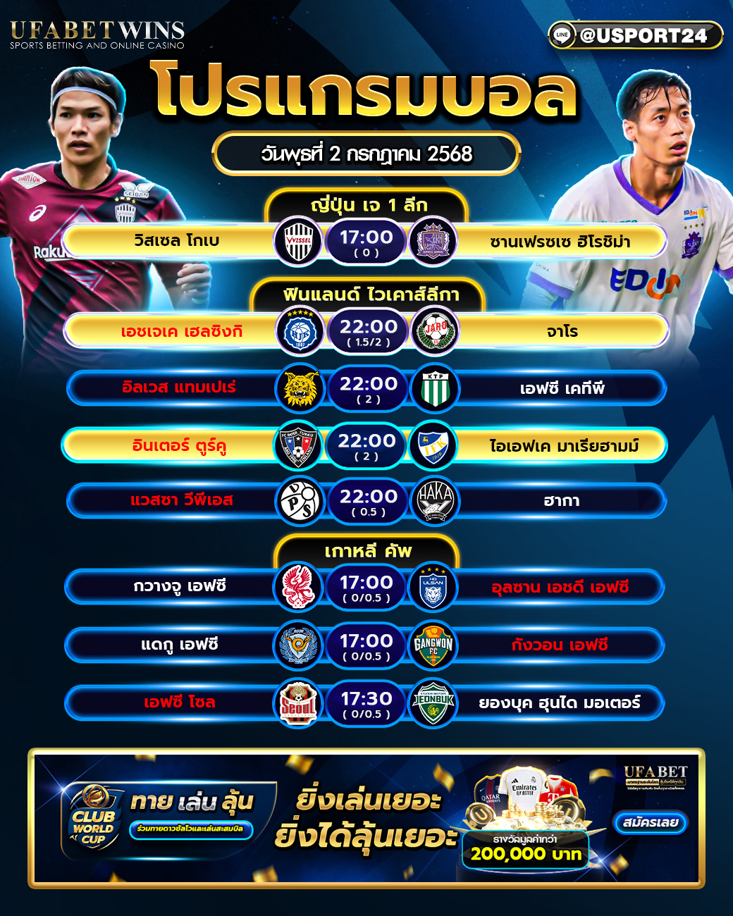 โปรแกรมบอล เเละทีเด็ดฟุตบอล ประจำวันที่ 2 กรกฎาคม 2568
