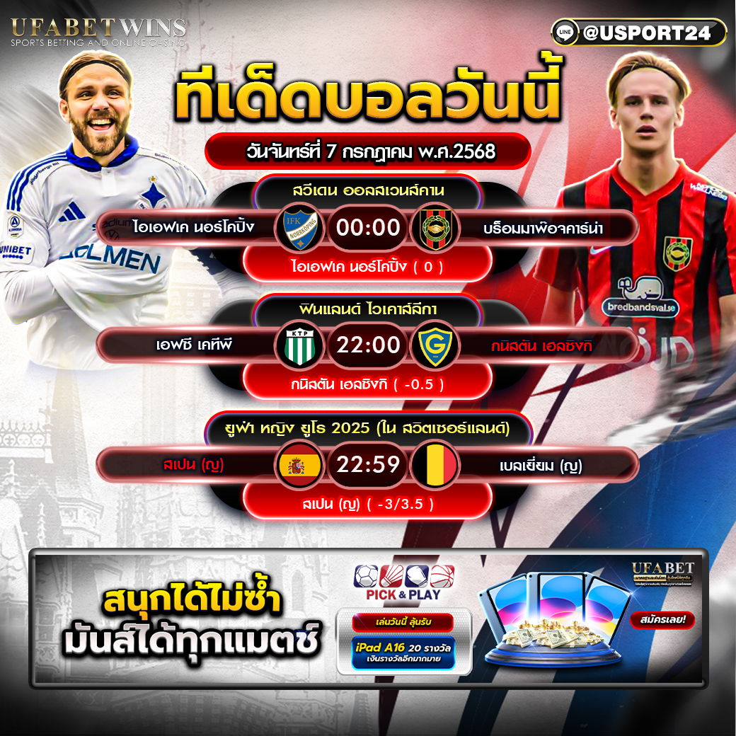 โปรแกรมบอล เเละทีเด็ดฟุตบอล ประจำวันที่ 7 กรกฎาคม 2568