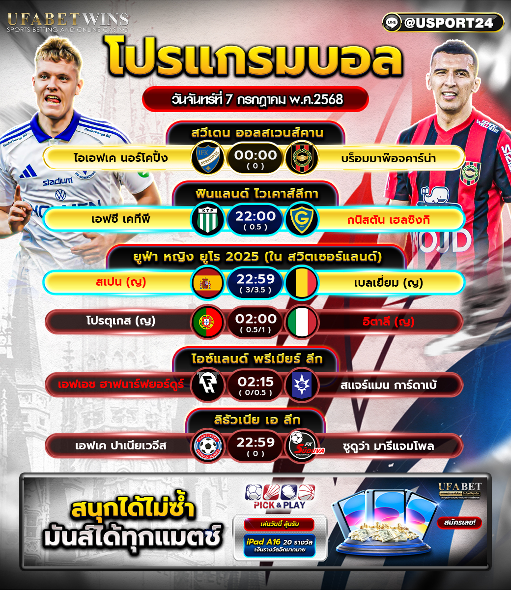 โปรแกรมบอล เเละทีเด็ดฟุตบอล ประจำวันที่ 7 กรกฎาคม 2568